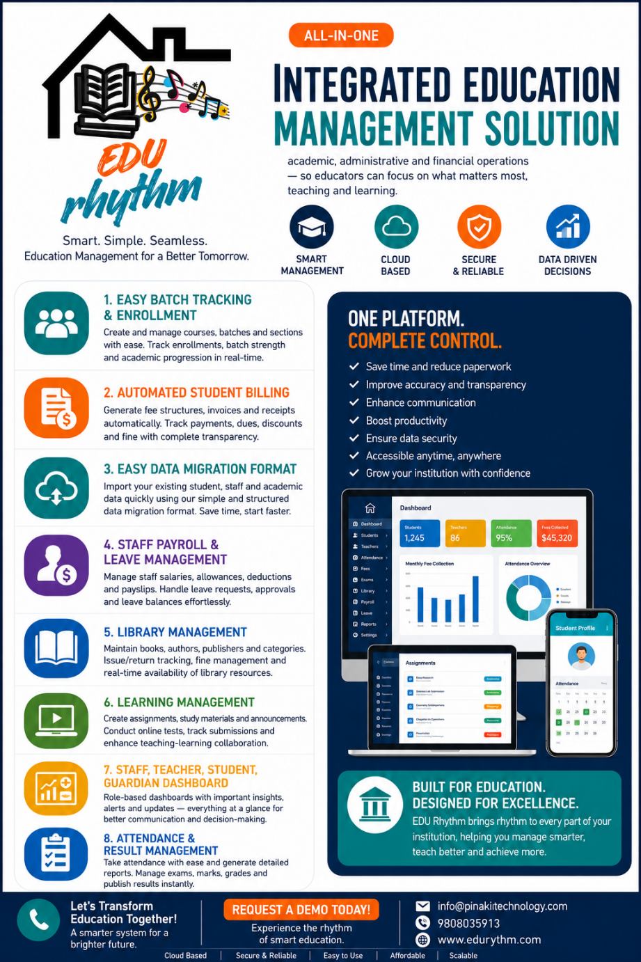 EduRhythm LMS Leaflet